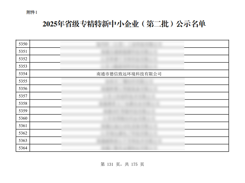 1774428015850244zSND.jpg 86-專精特新.jpg